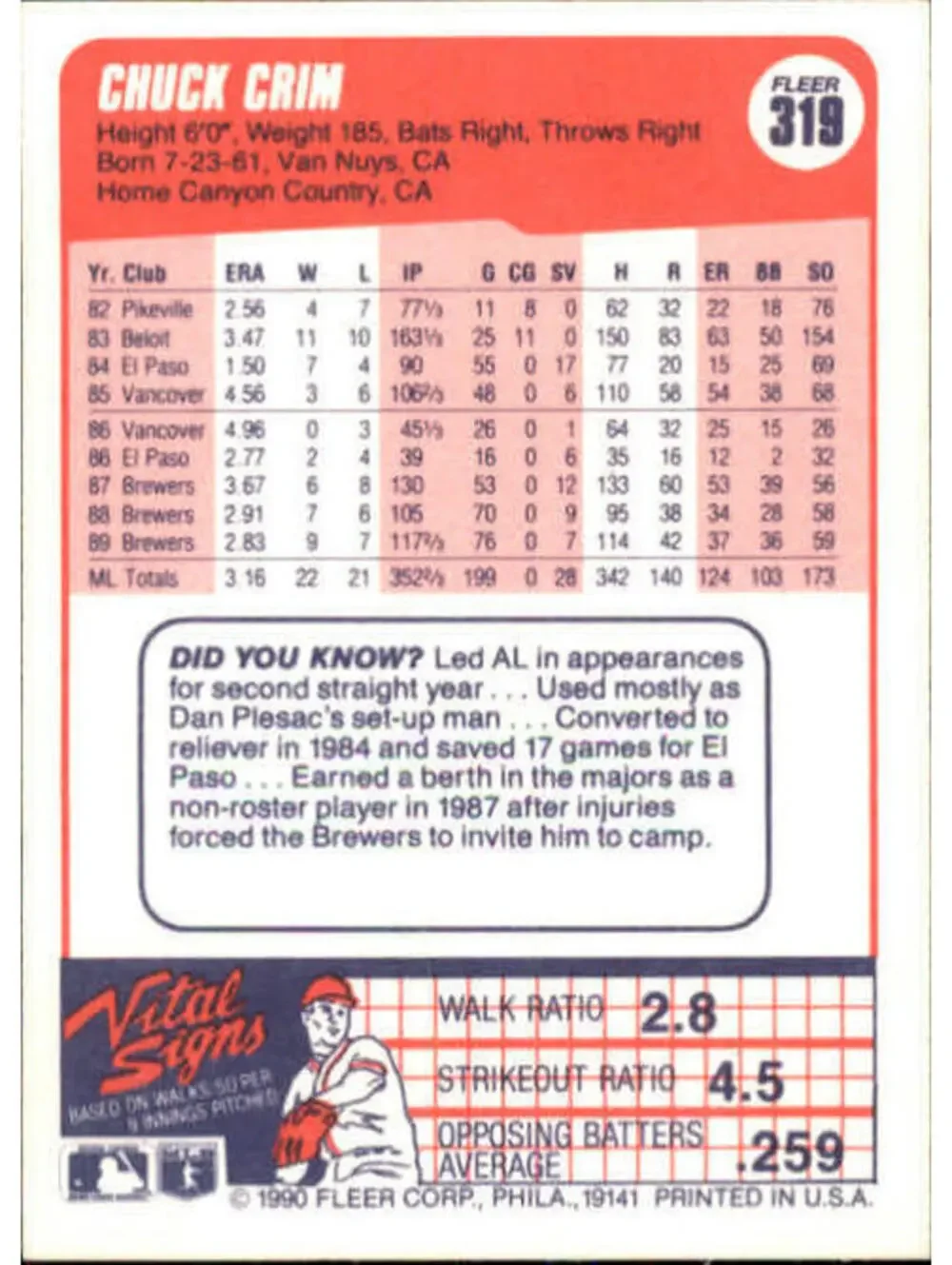 1990 Chuck Crim Fleer Baseball Card #319